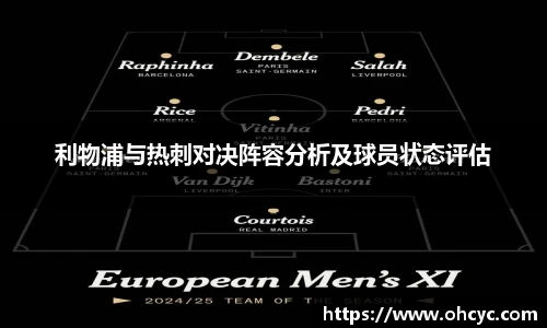悟空体育利物浦与热刺对决阵容分析及球员状态评估