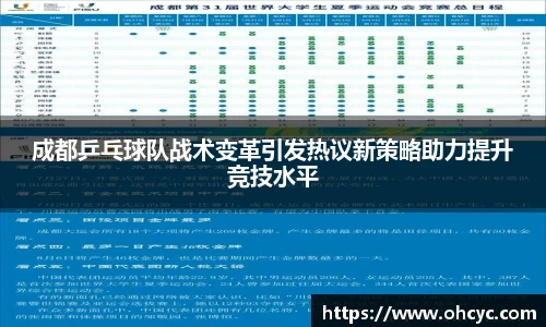 成都乒乓球队战术变革引发热议新策略助力提升竞技水平