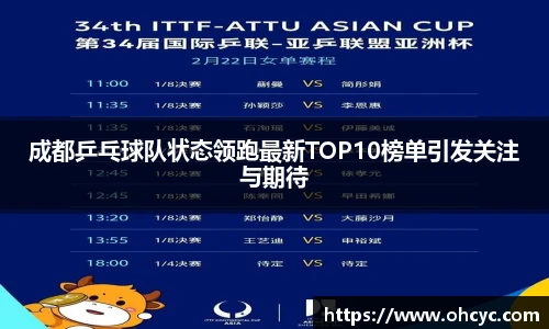 成都乒乓球队状态领跑最新TOP10榜单引发关注与期待